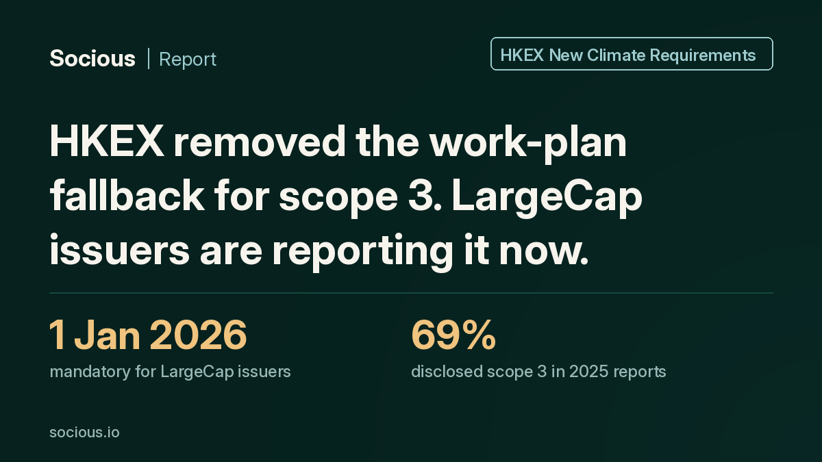 Hong Kong Proposed a Scope 3 Work Plan Instead of Numbers, Then Took It Out